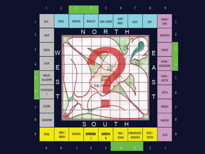 No Vedic Vastu to be applied in Southern-Hemisphere as whole